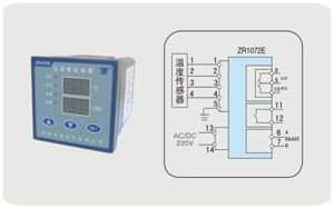智能守護嚴絲合縫 — 探索AZR1050-2溫濕度控制器的精密之道
